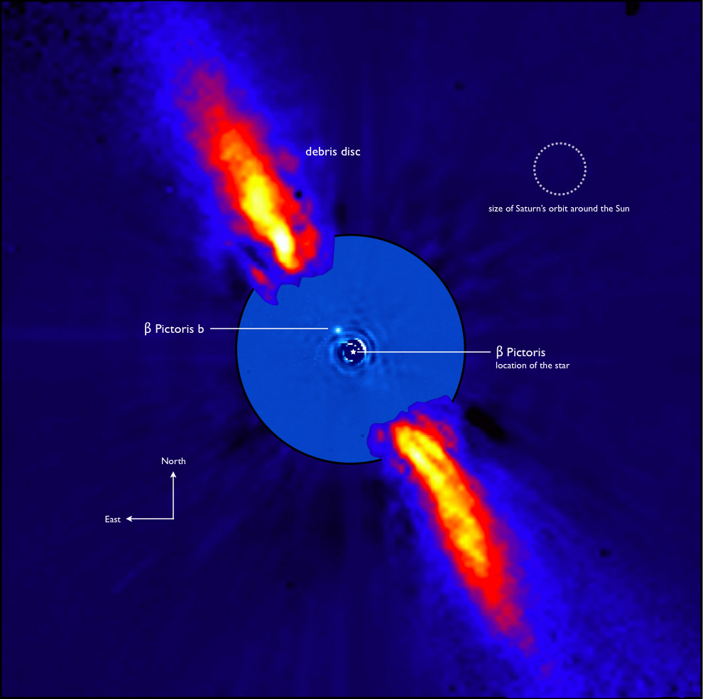 Bild: ESO/A.-M. Lagrange et al.